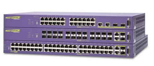 network switches 15105