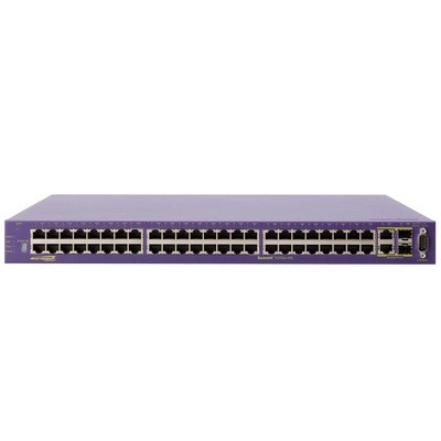 network switches 15122