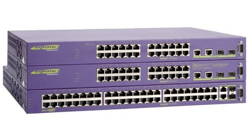network switches 15205
