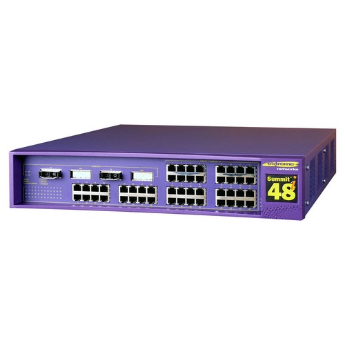 network switches 15502