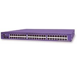network switches 15602