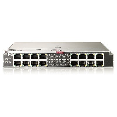 network switch modules 406740R-B21