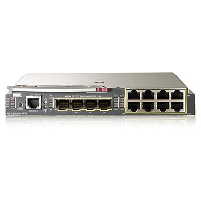 network switches 410916R-B21