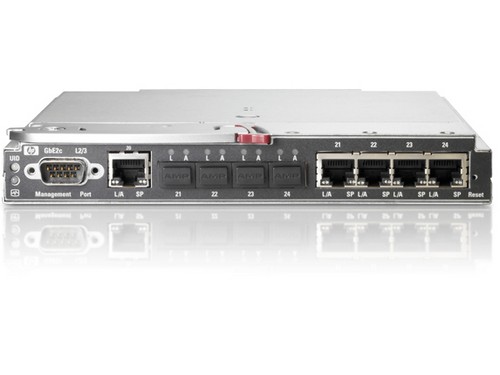 network switch modules 438030R-B21