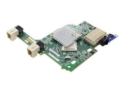networking cards 81Y3133