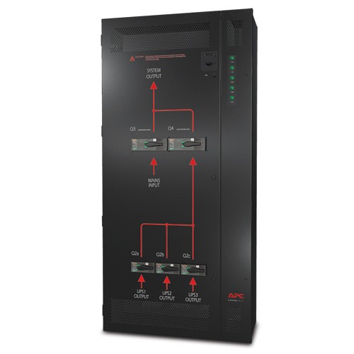 power distribution units (PDUs) SBPAR10K20H-WP