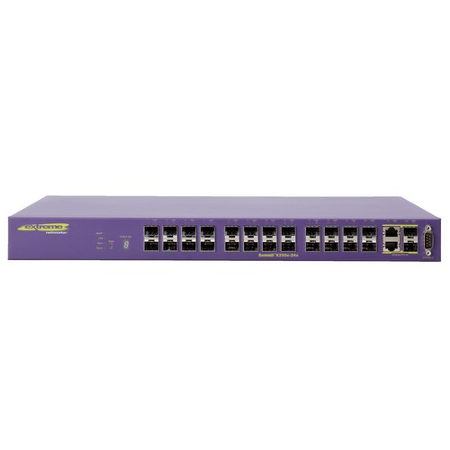 network switches 15123