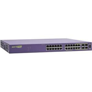 network switches 16201