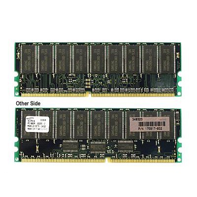 memory modules 249675-001
