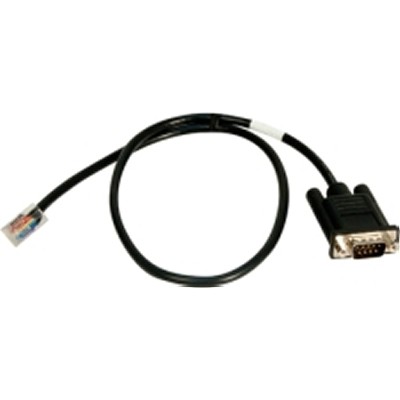 cable interface/gender adapters 76000239